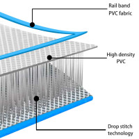 Produktbild för Uppblåsbar gymnastikmatta med pump 500x100x15 cm PVC blå
