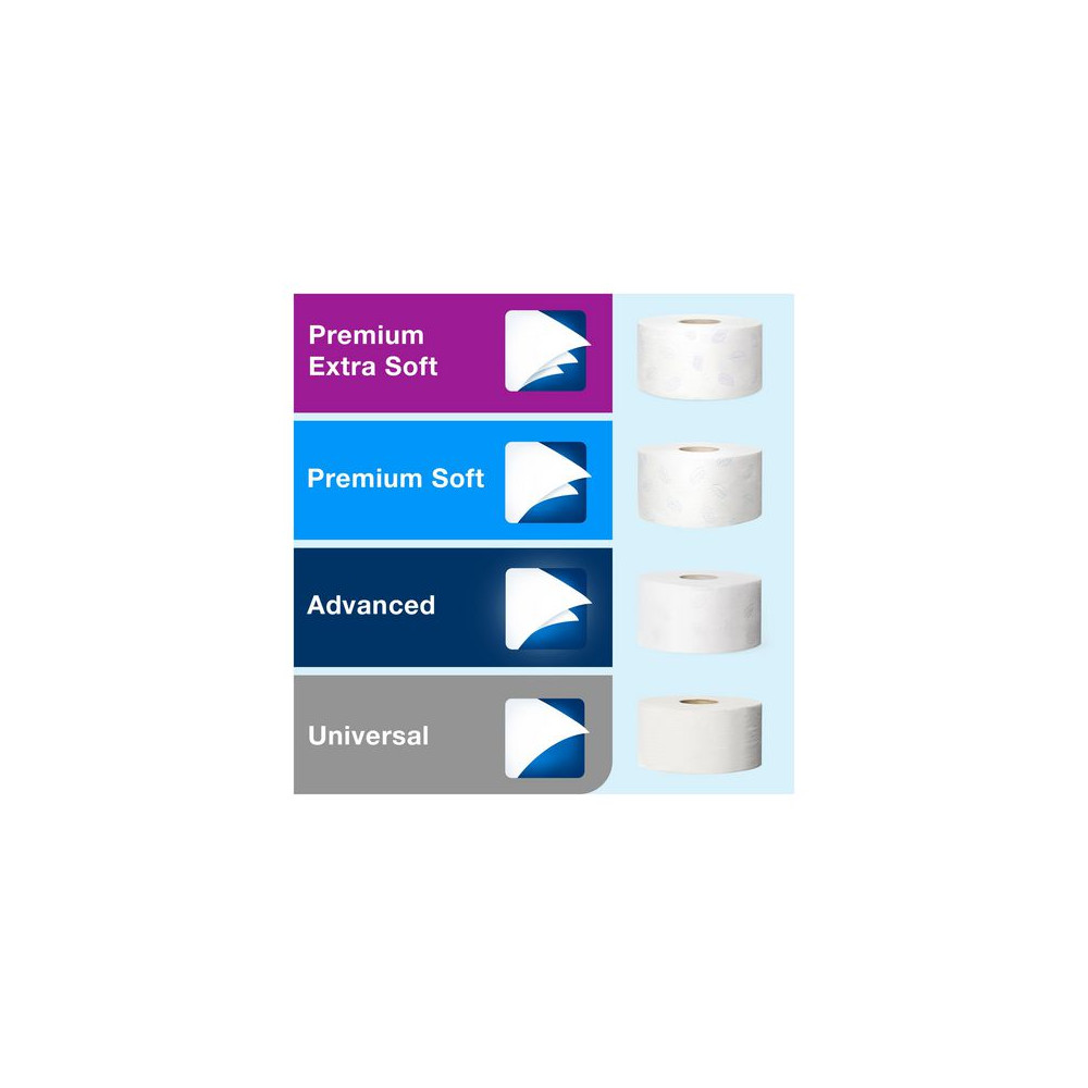 Produktbild för Dispenser TORK T2 Jumbo Twin Mini vit