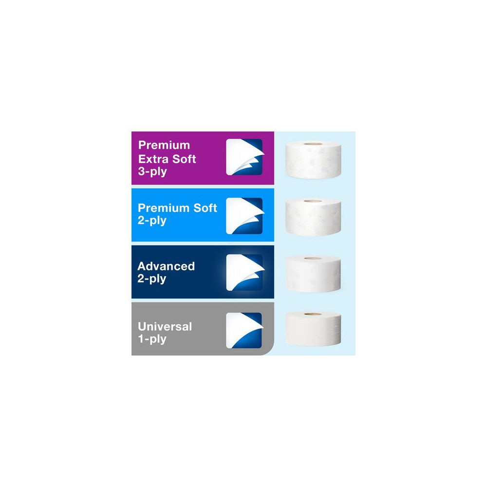 Produktbild för Dispenser TORK T2 Jumbo Mini vit