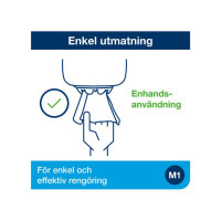 Produktbild för Dispenser TORK M1 Torkrulle Mini vit