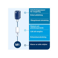 Produktbild för Dispenser TORK M1 Torkrulle Mini vit