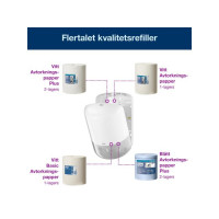 Produktbild för Dispenser TORK M2 Torkrulle vit