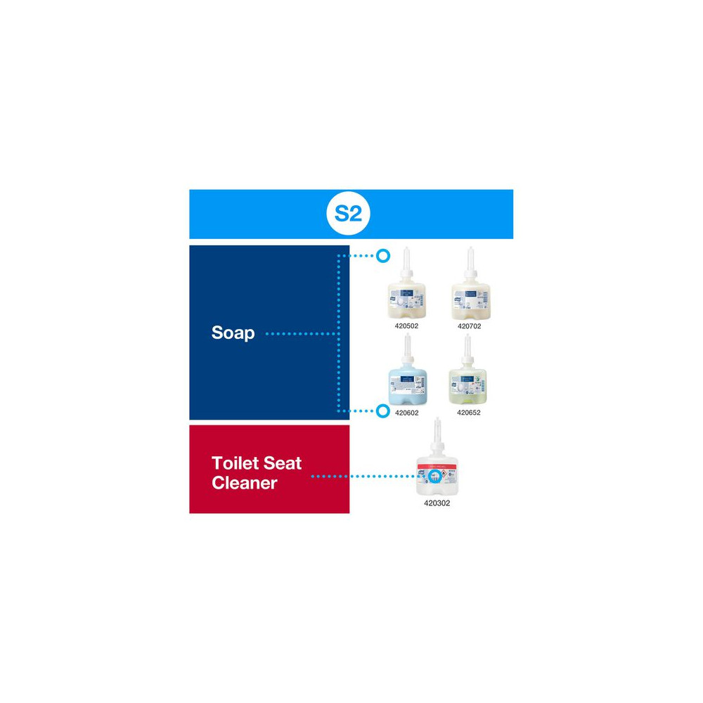 Produktbild för Dispenser TORK S2 Tvål Mini vit