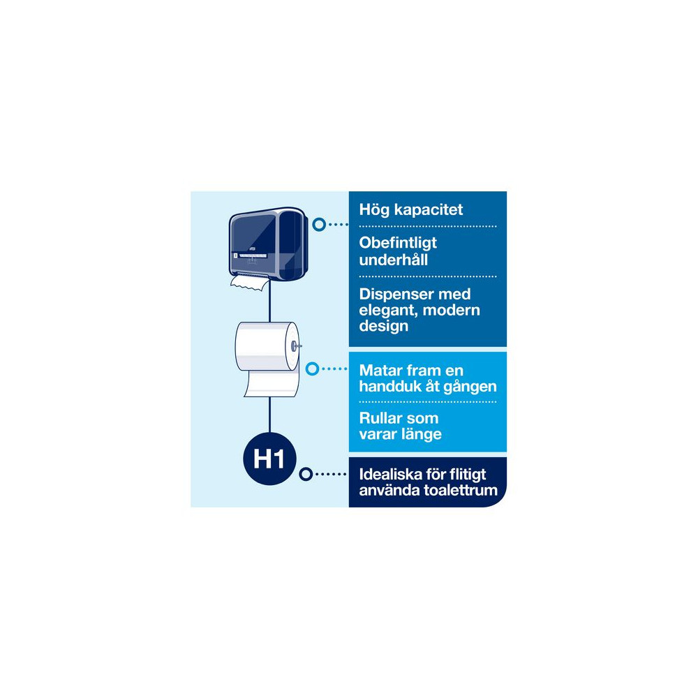 Produktbild för Dispenser TORK H1 MATIC vit