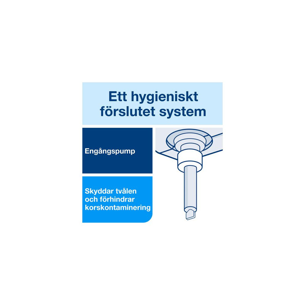 Produktbild för Tvål TORK S1 Oil & Grease 1L