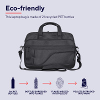 Miniatyr av produktbild för Sydney Laptopväska 16 Eco-friendly Svart