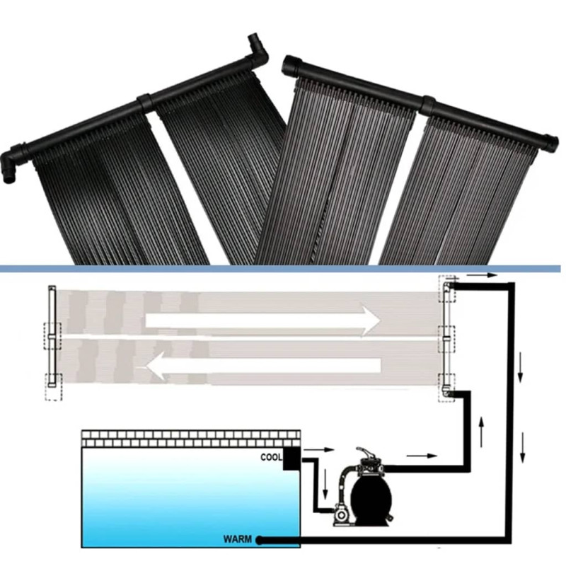 Produktbild för Solfångare till pool (2 paneler ingår)