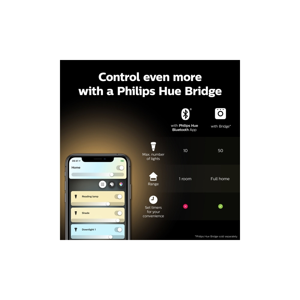 Produktbild för Philips Hue White - LED-glödlampa - form: ljus - E14 - 5.5 W - mjukt varmt vitt ljus - 2700 K