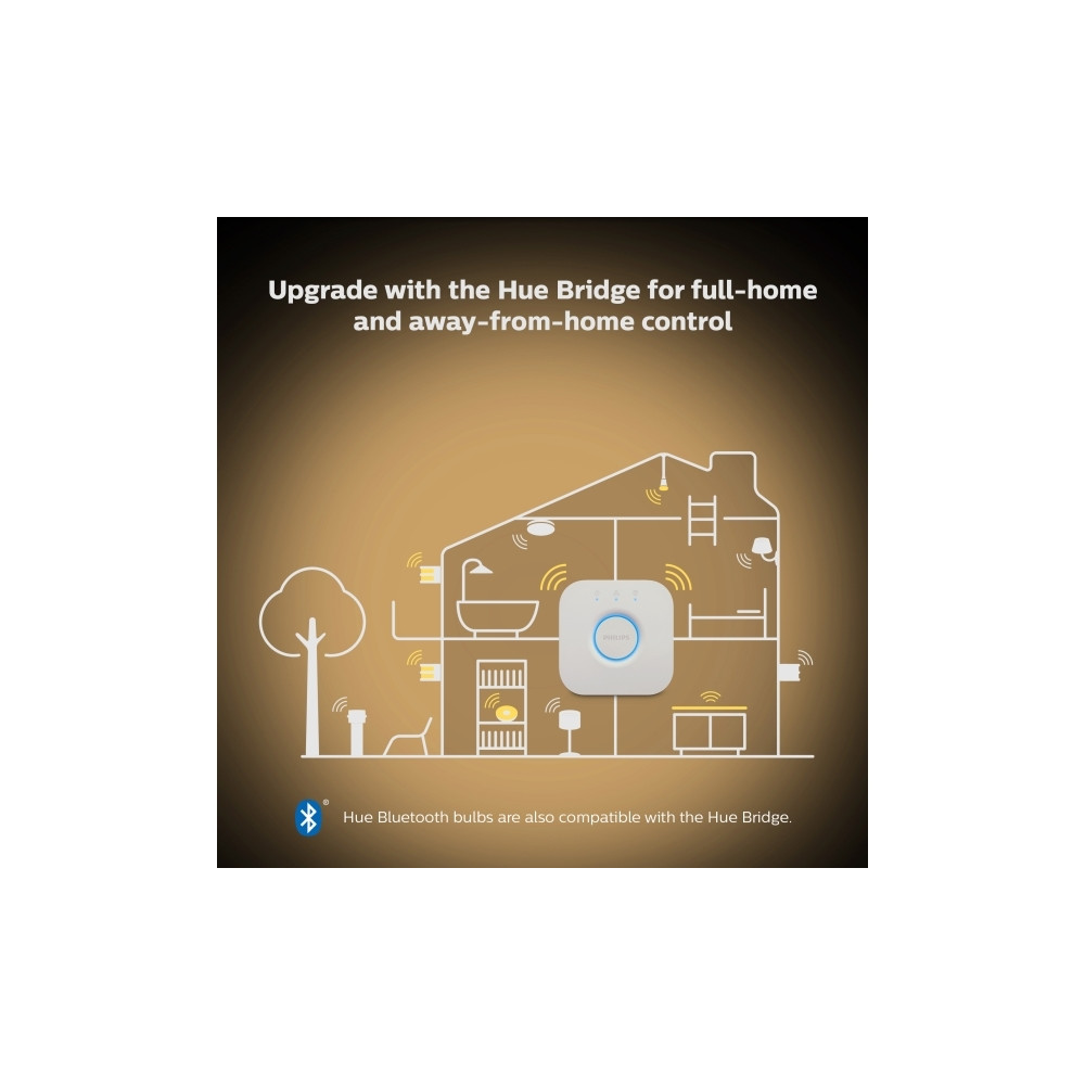 Produktbild för Philips Hue White - LED-glödlampa - form: ljus - E14 - 5.5 W - mjukt varmt vitt ljus - 2700 K