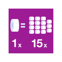 Produktbild för Toalettpapper TORK Uni T1 2-lag 6/fp
